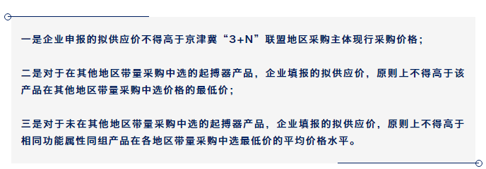 京津冀“3+N” 13省超級采購團來了，這些高值耗材開始大幅降價！